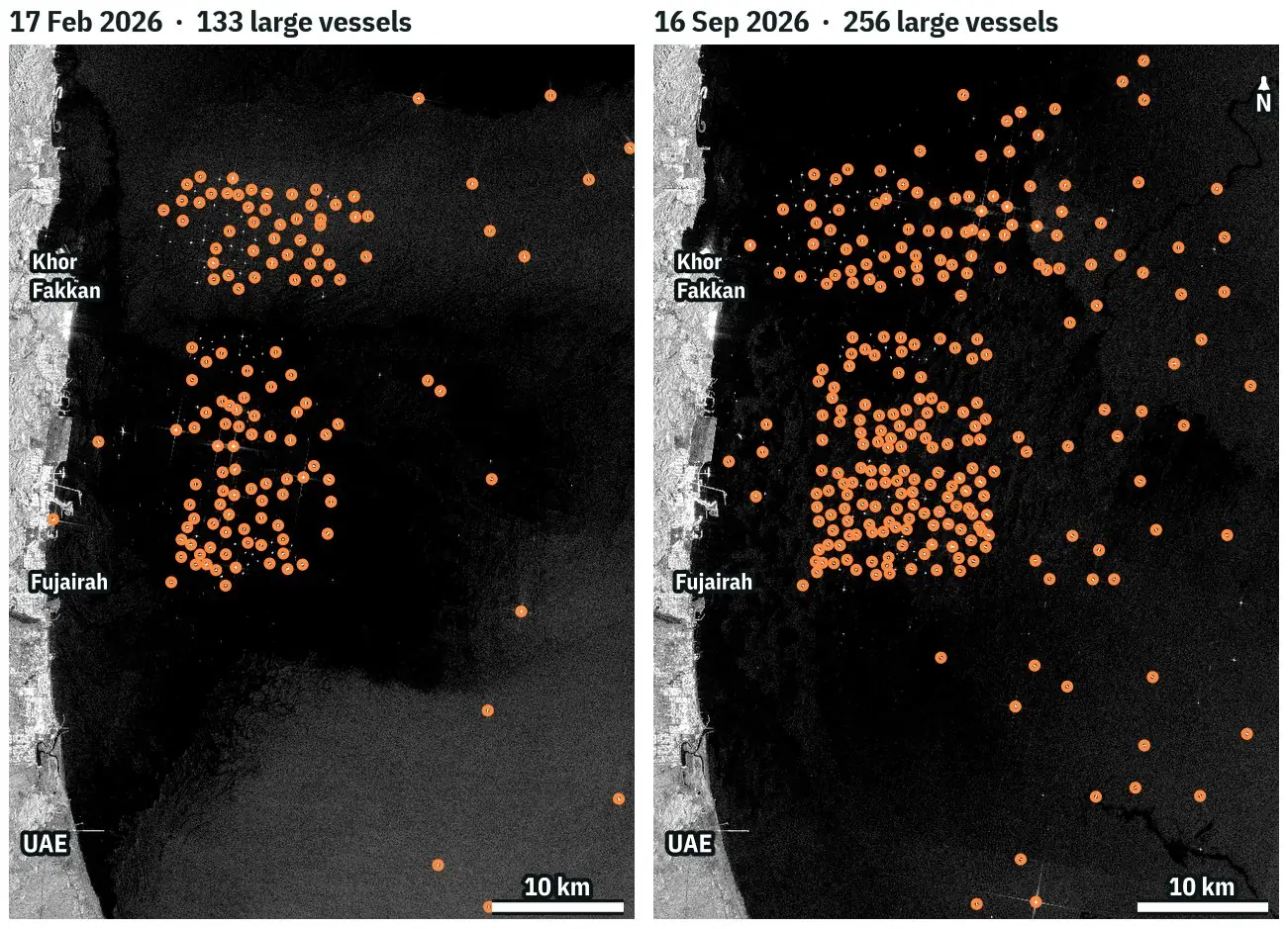 Two Sentinel-1 radar images of the Fujairah anchorage with 133 large ships on 17 February and 256 on 16 September 2026